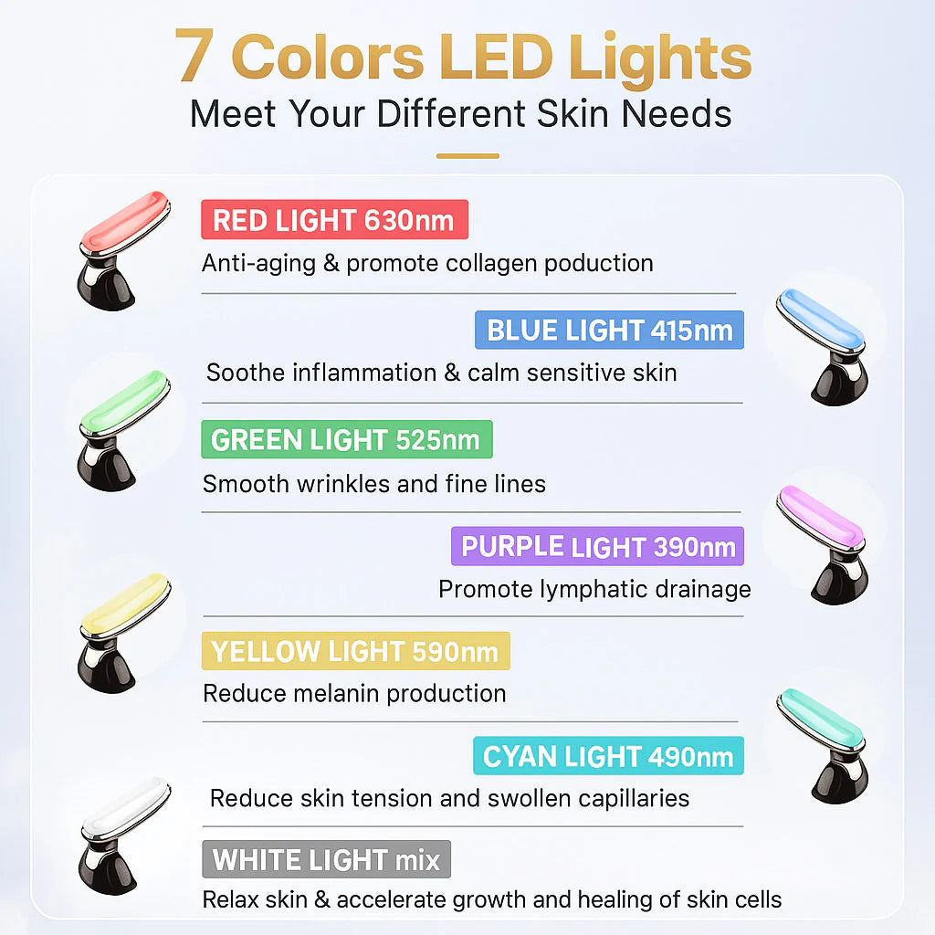 Neck Face Lifting Massager - LED Anti-Wrinkle Device for Double Chin & Skin Tightening